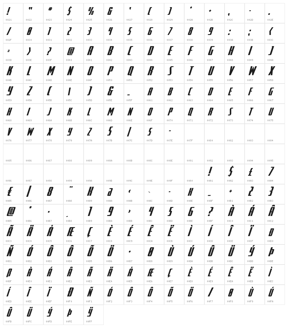 SurfQuest Semi-Italic Character Map
