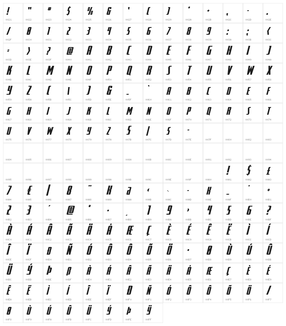 SurfQuest Slight-Italic Character Map