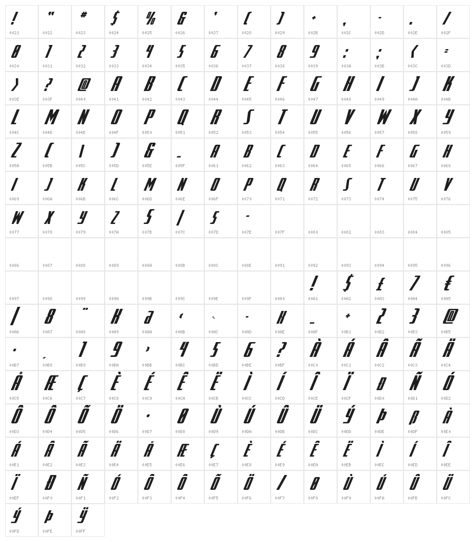 SurfQuest Spaced Italic Character Map