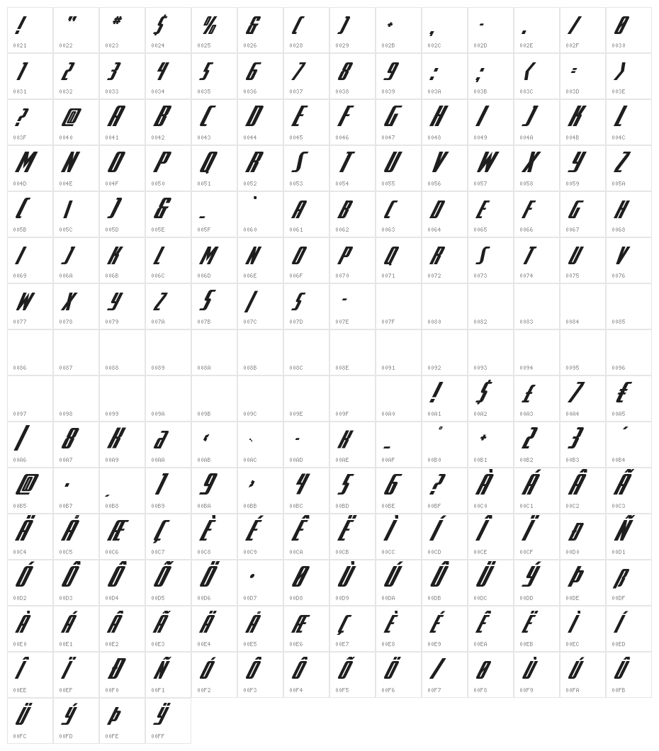SurfQuest Super-Italic Character Map