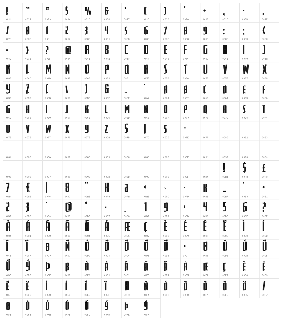 SurfQuest Wavy Character Map