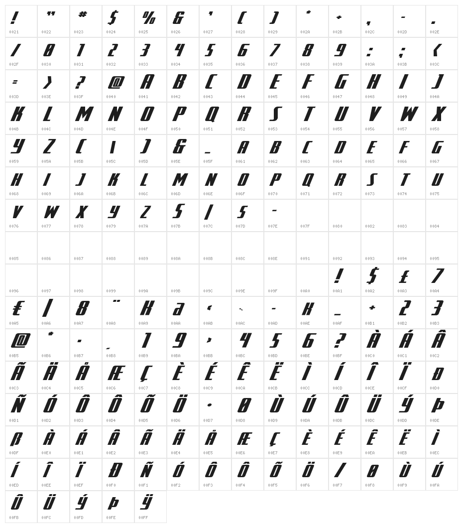 SurfQuest Wide Italic Character Map