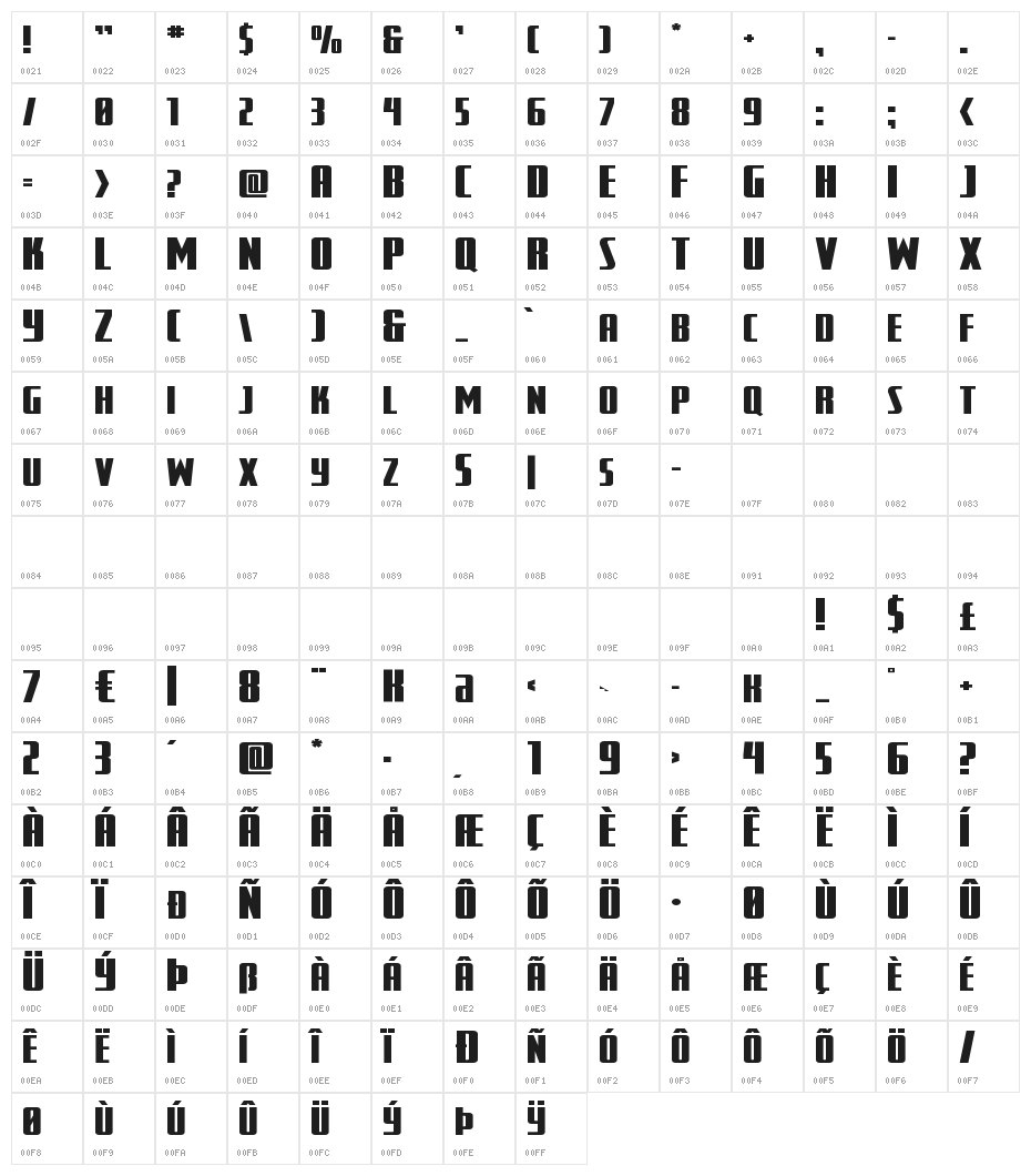 SurfQuest Wide Character Map