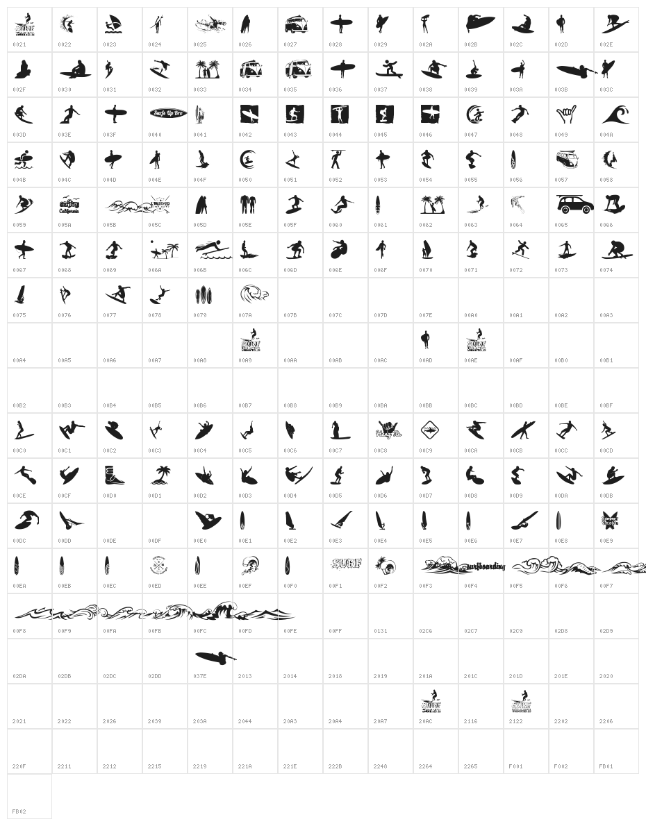 Surf Character Map