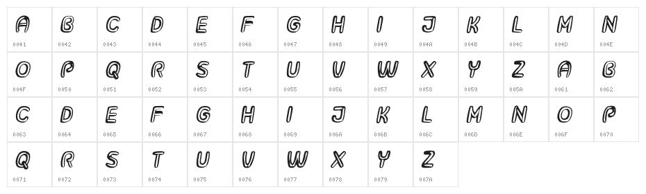 Surfaces 3D Rough Italic Character Map