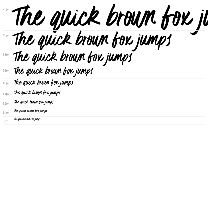 Surfer Bay Waterfall