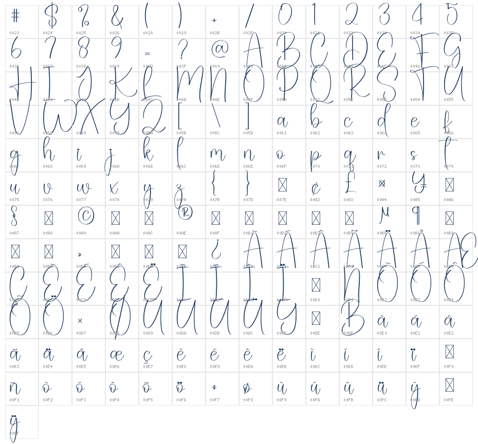 Surfingboard Character Map