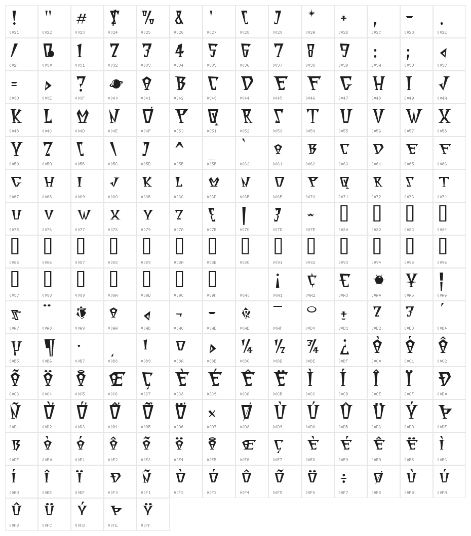 Surfinta Mars Character Map