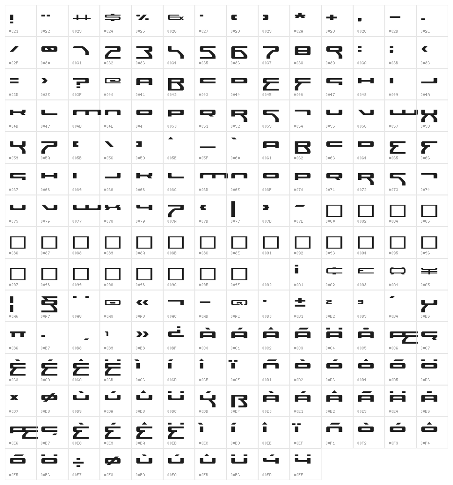 Surgeon Character Map