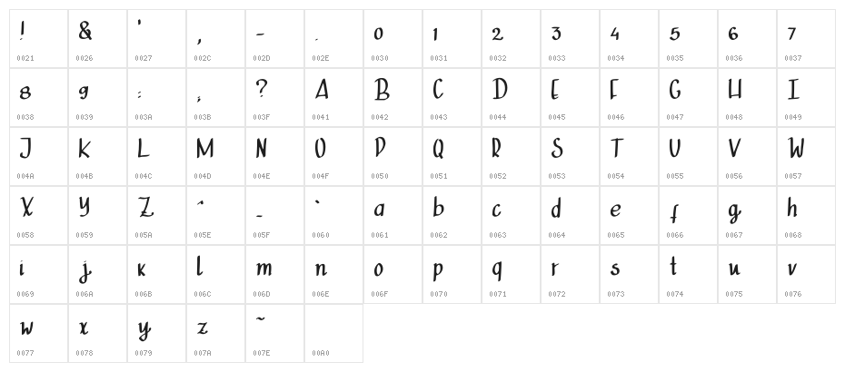 Suri Regular Character Map