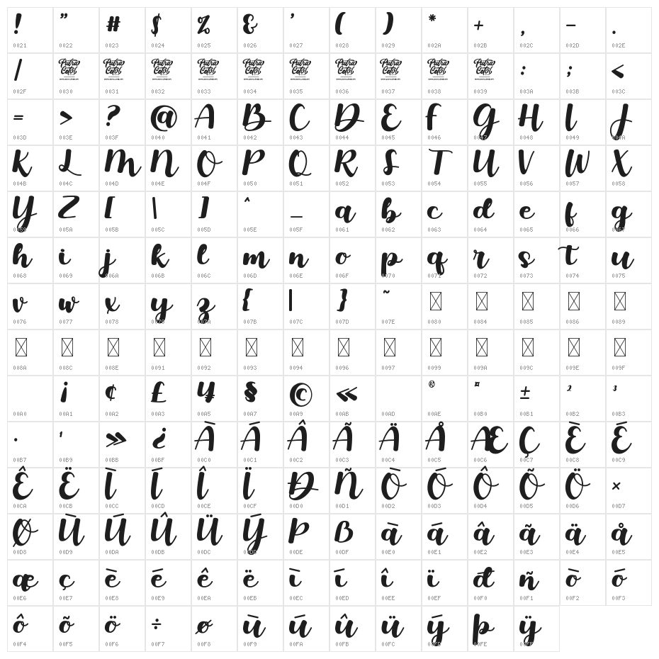 Surprise Spring Character Map