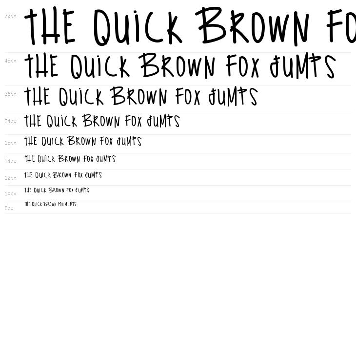 SurprzeBirthday Waterfall