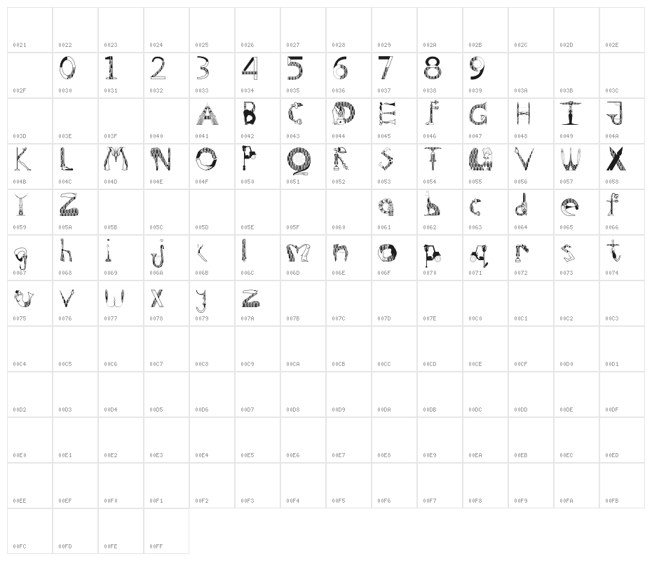 Surreal Roaring 20s Character Map