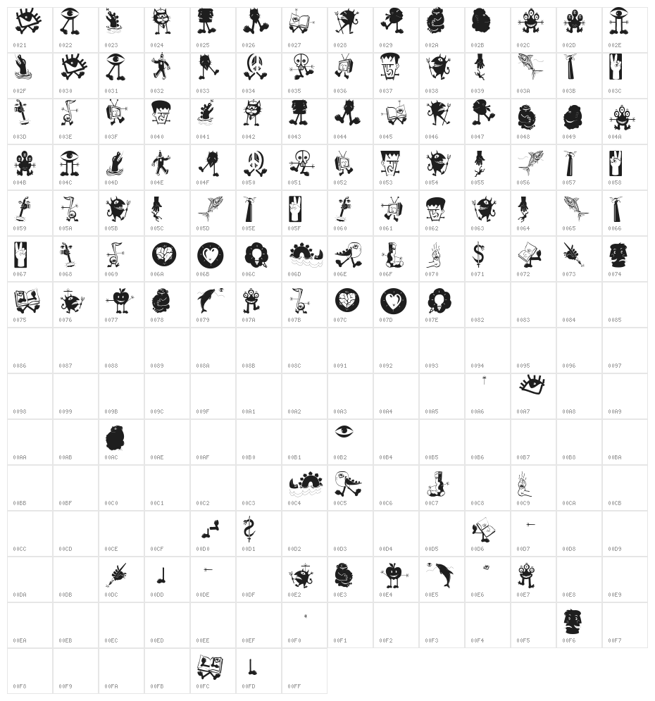 Surrealbats Character Map