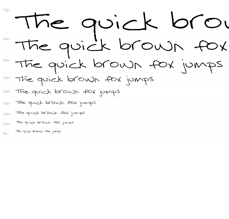 Surrendered Heart Waterfall