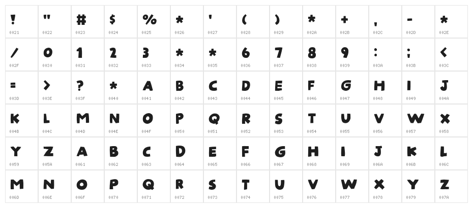 Surt Show DEMO Character Map