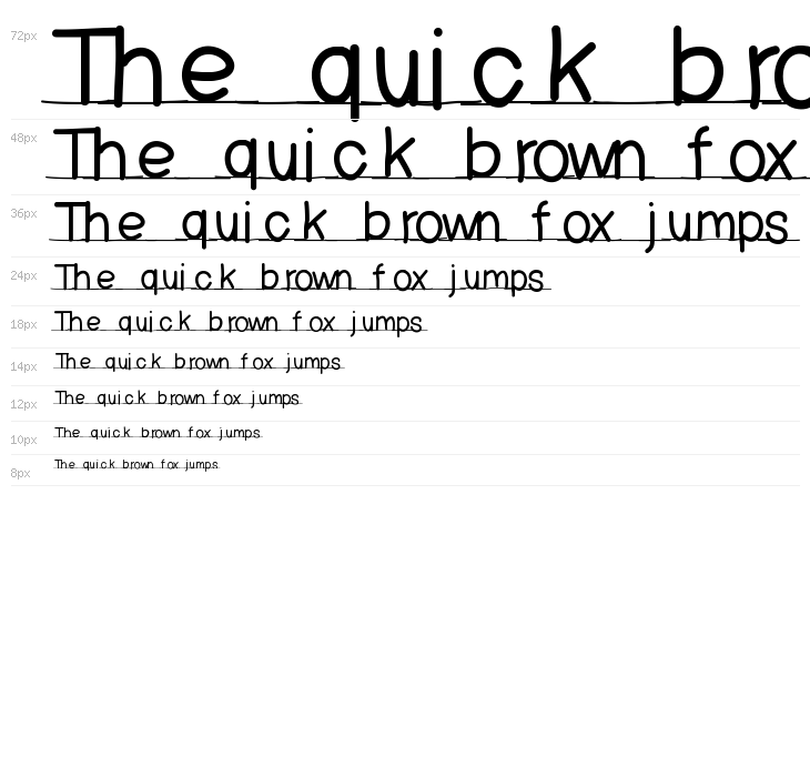 Suruntrait Waterfall