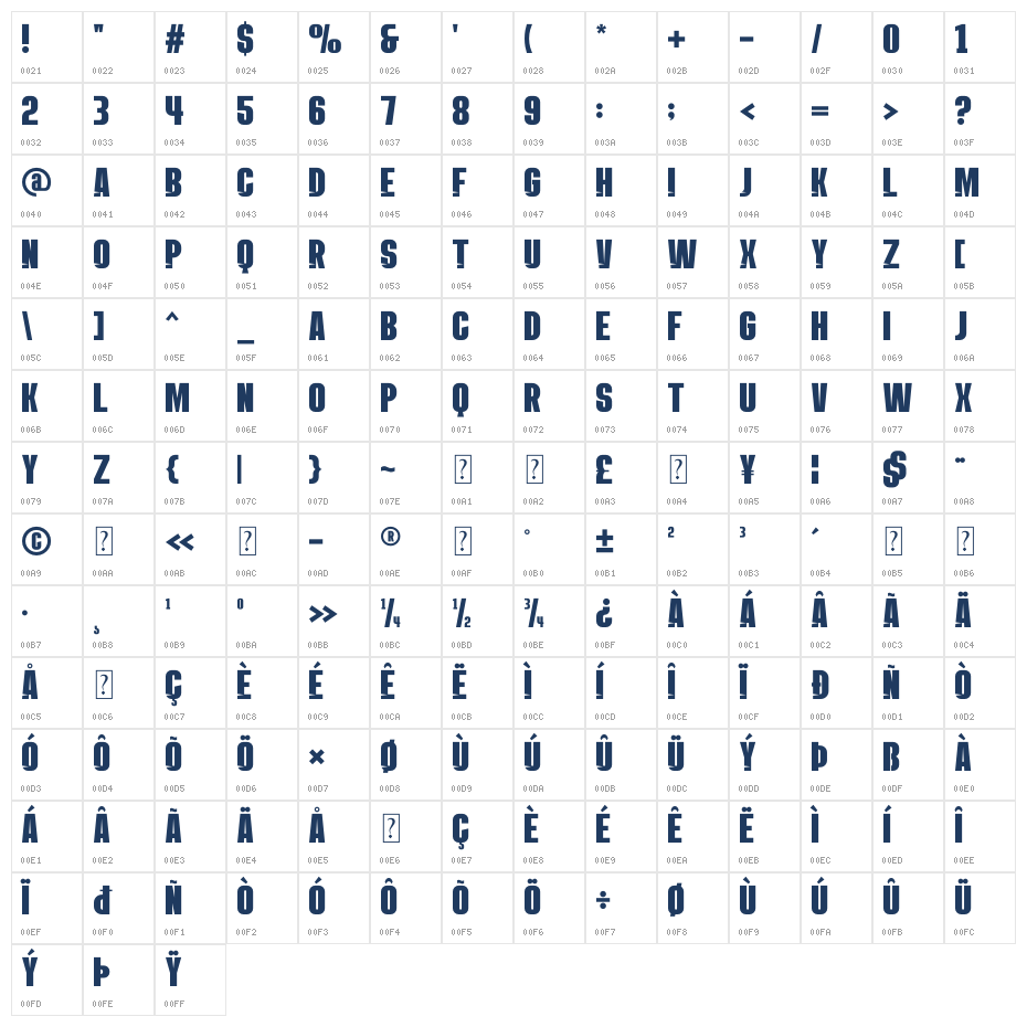 Survalia PERSONAL USE ONLY! Character Map