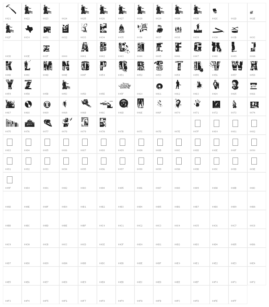 Survival Horror Character Map