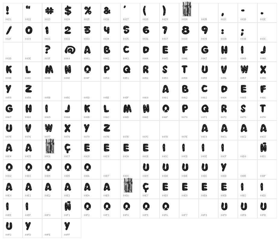 Survival Kids Character Map
