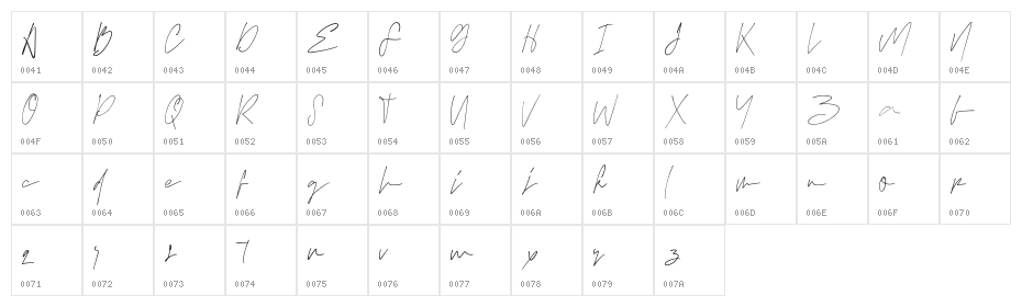 Susan brooks Character Map