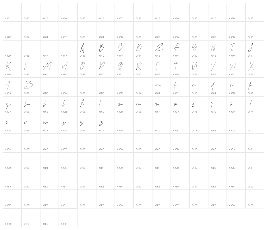 Susanbrooks Character Map
