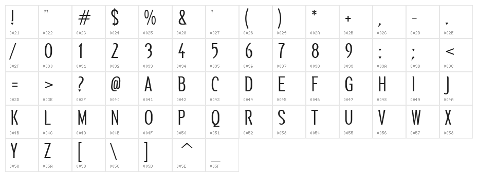 Susanna Character Map