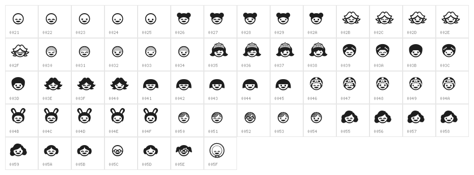 Sushi High Character Map