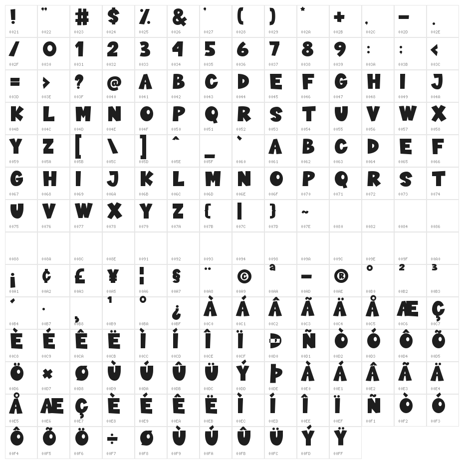 Sushi Moshi Character Map