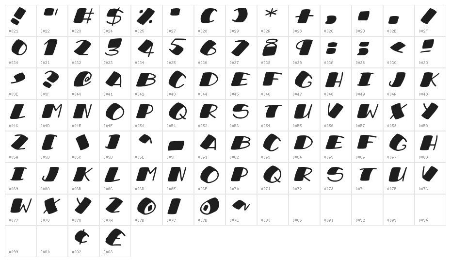 Sushi Roll Italic Character Map