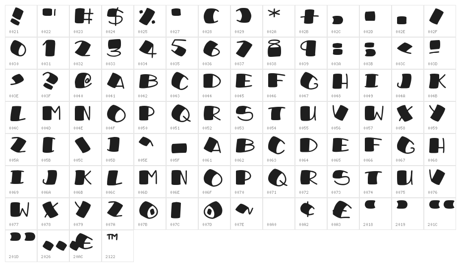 Sushi Roll Character Map