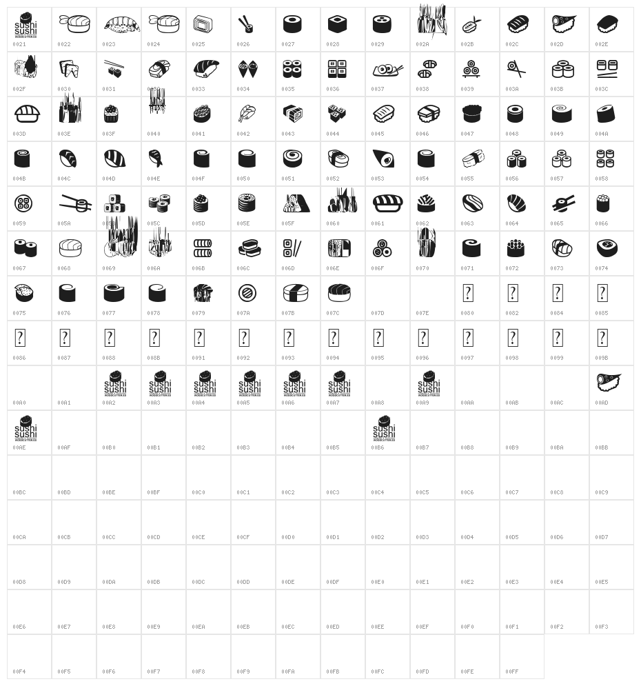 Sushi Sushi Character Map