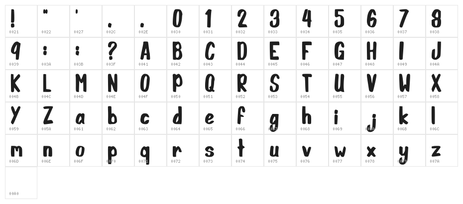 Sushibrush Regular Character Map