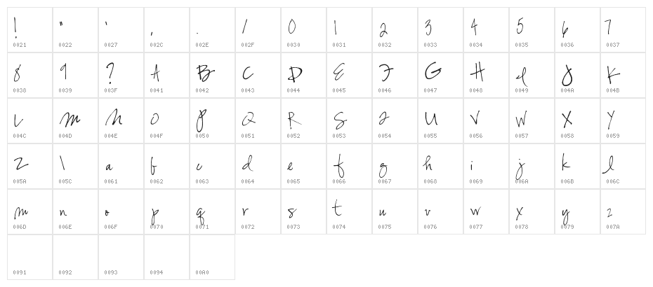 Susie's Hand Character Map