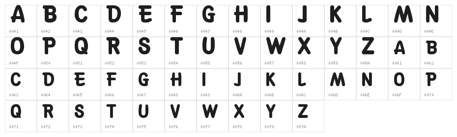 Suske---Wiske Character Map