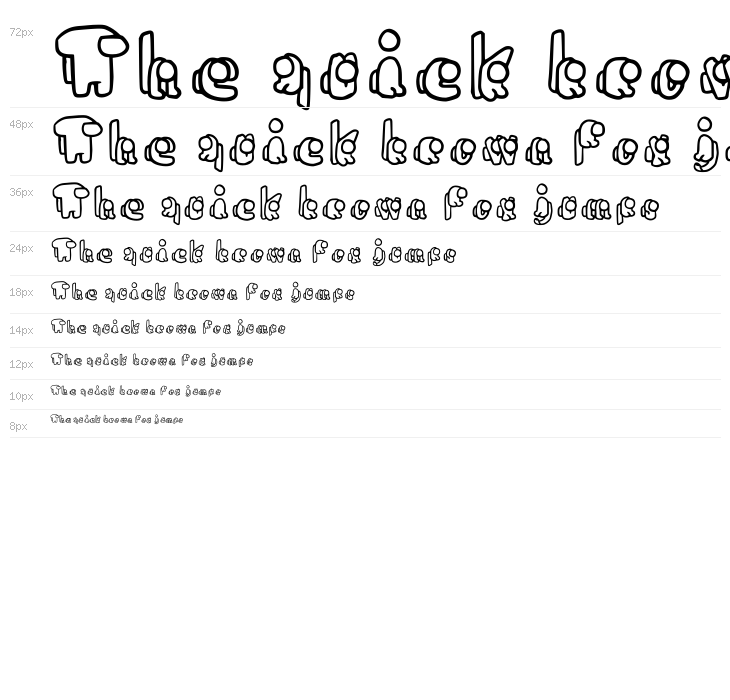 Sussy Baka Regular Waterfall