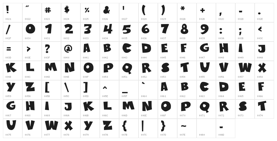 Sustainable Amazon II Bold Character Map