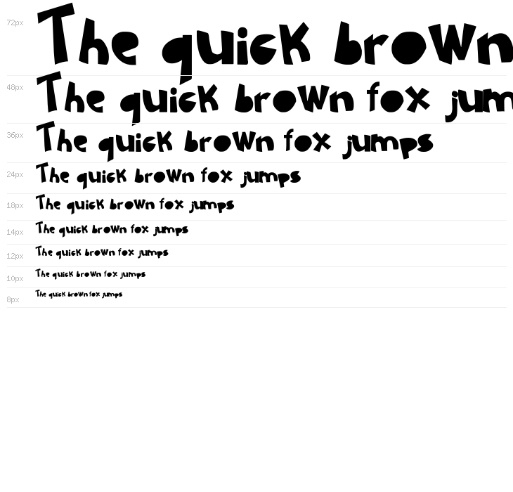 Sustainable Amazon Waterfall