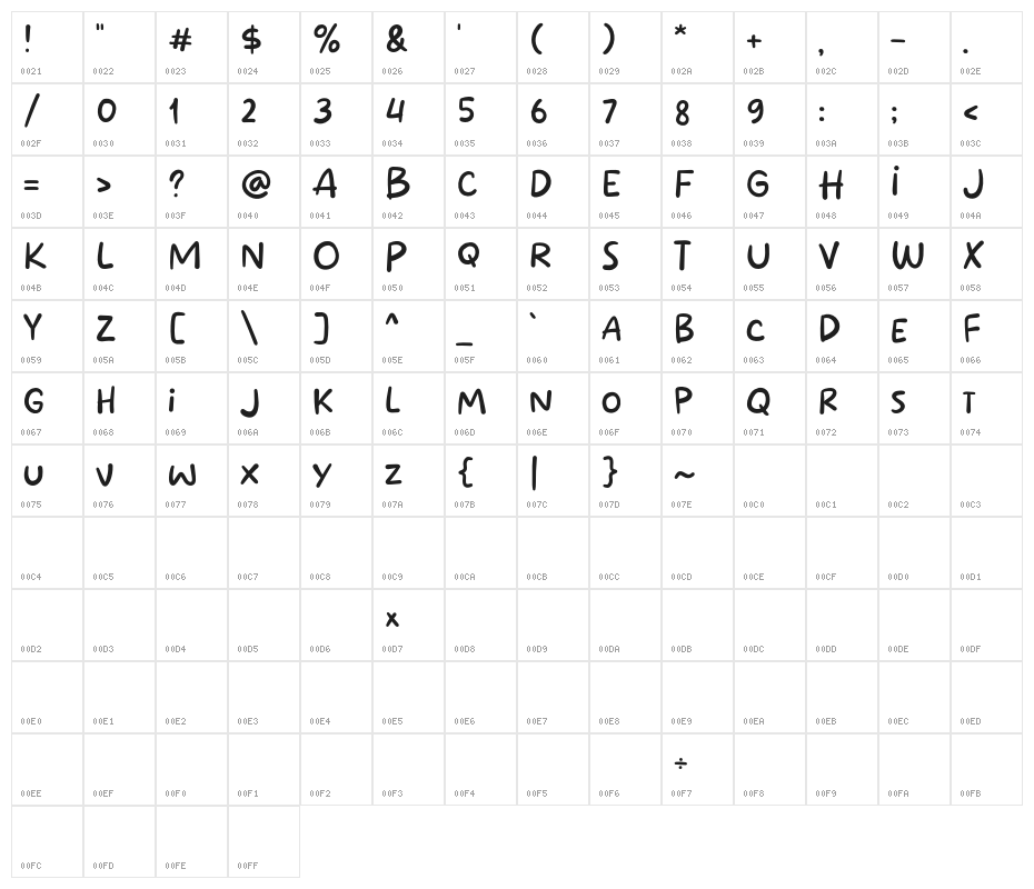 Susu Jahe Character Map