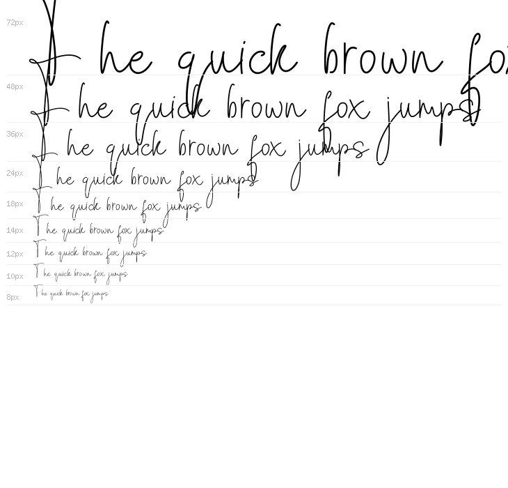 SuttonBrent-Trial Waterfall