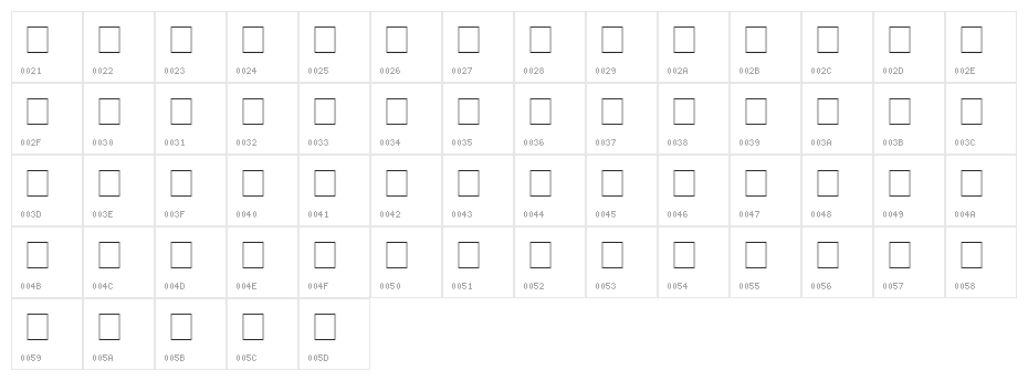 Suu Kyi Burma Character Map