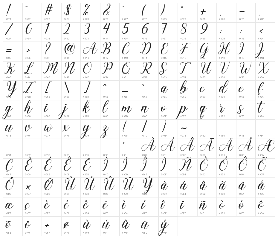 subyan Regular Character Map
