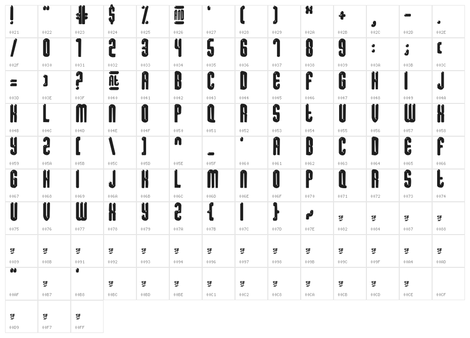 sugar [dissolve] Character Map