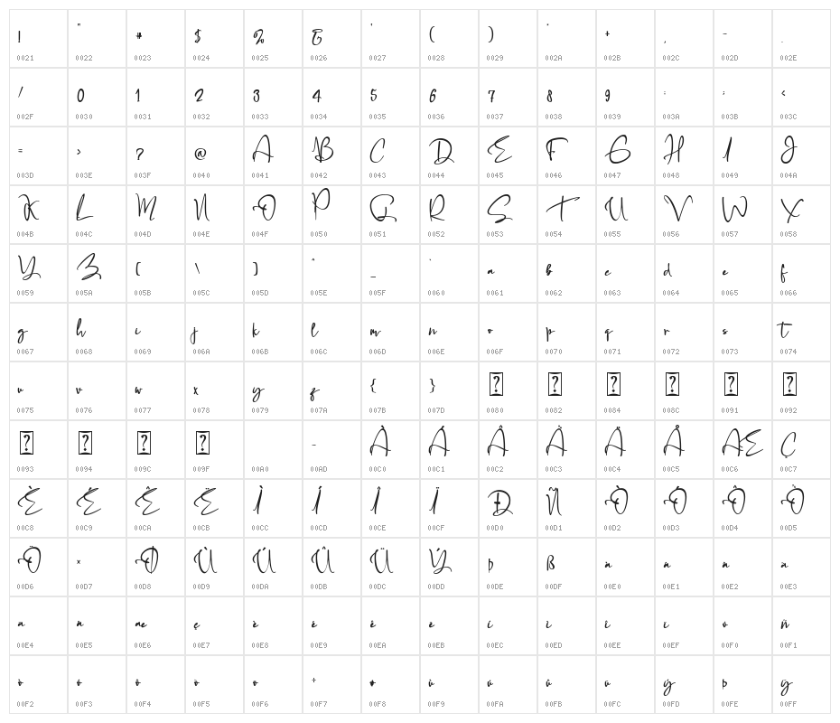 summer miracle Character Map