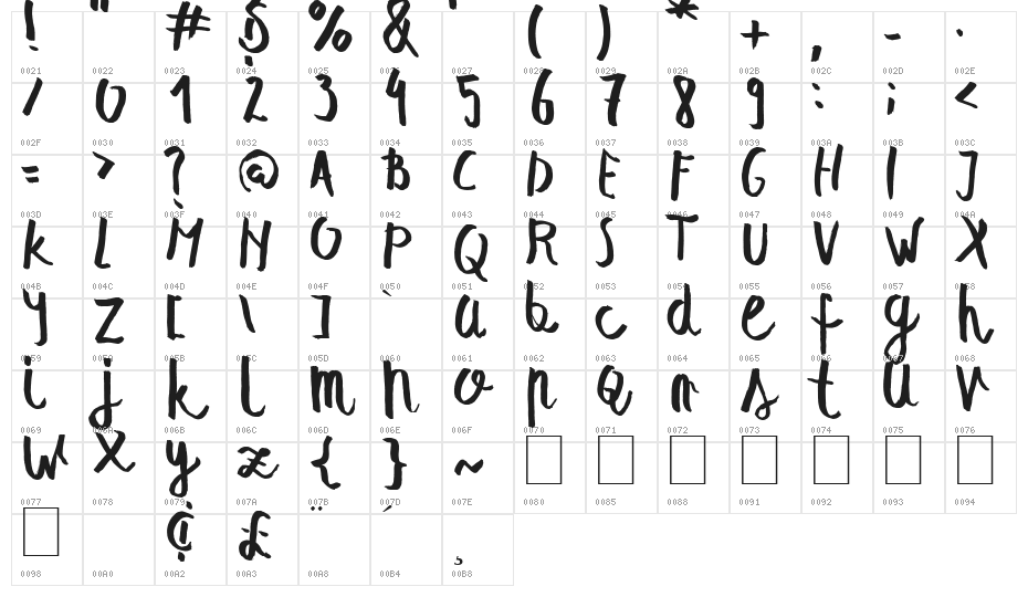 summer soul script Character Map