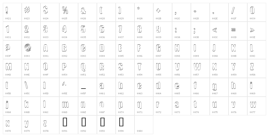 sunday funnies BoldOutline Character Map