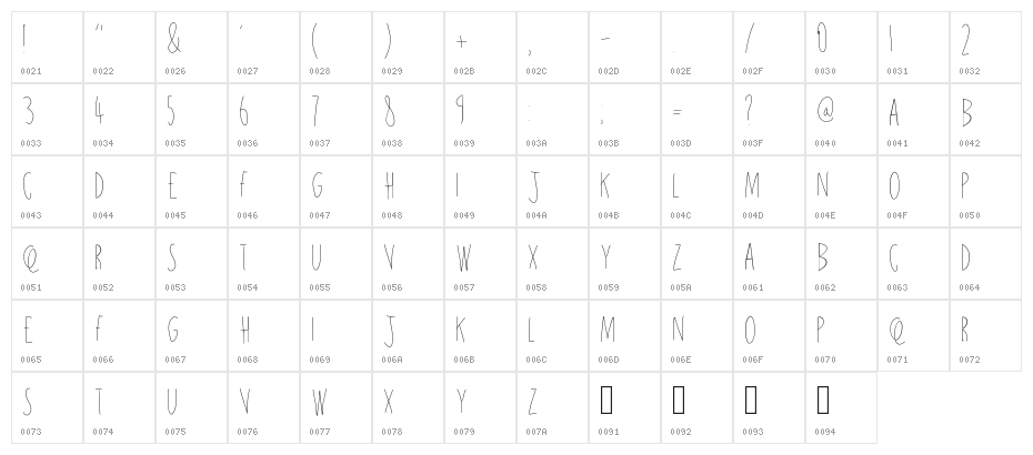 sundrop Character Map
