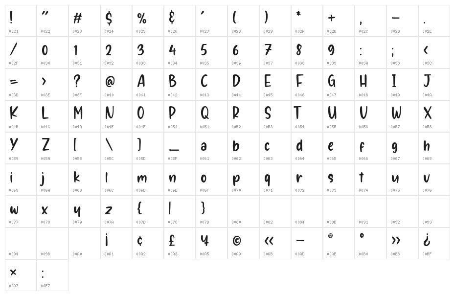 sunglory Character Map