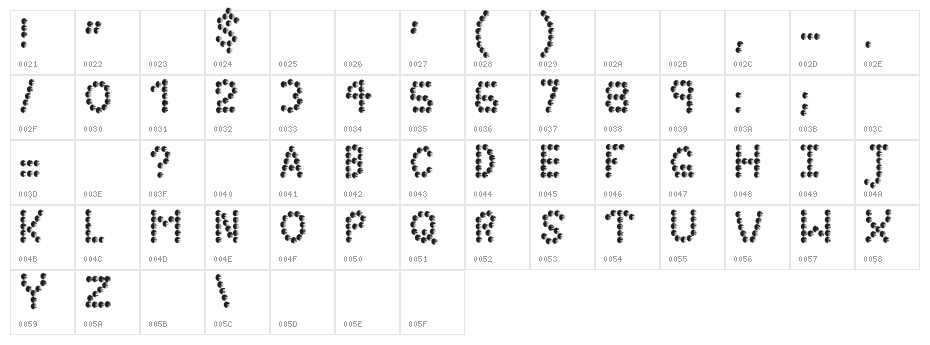 sunnyday Character Map