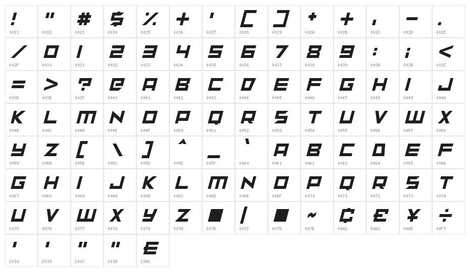 sunspire Italic Character Map